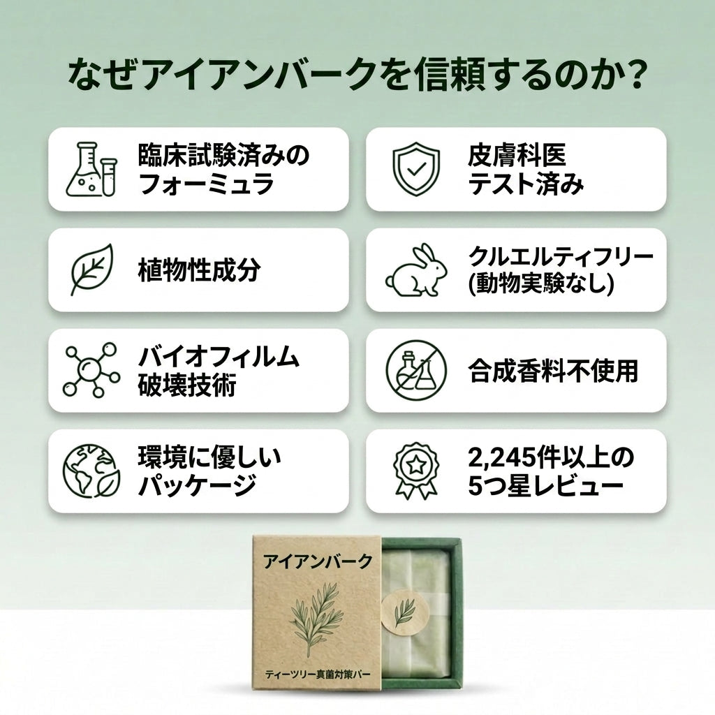 アイアンバーク＆ティーツリー 抗真菌石鹸 – 肌のカビを根元から清潔にし、バランスを整える