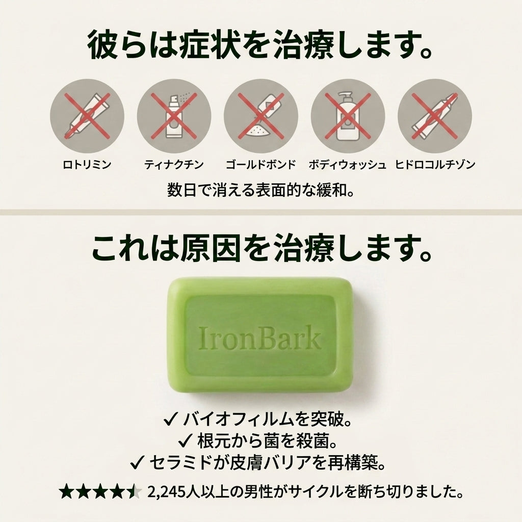 アイアンバーク＆ティーツリー 抗真菌石鹸 – 肌のカビを根元から清潔にし、バランスを整える