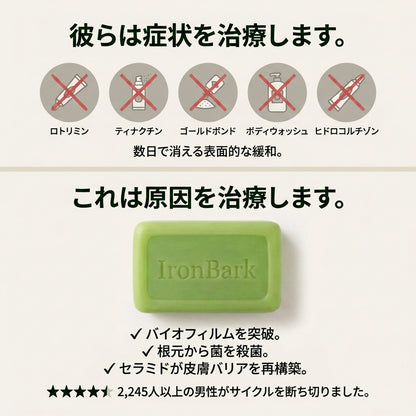 アイアンバーク＆ティーツリー 抗真菌石鹸 – 肌のカビを根元から清潔にし、バランスを整える